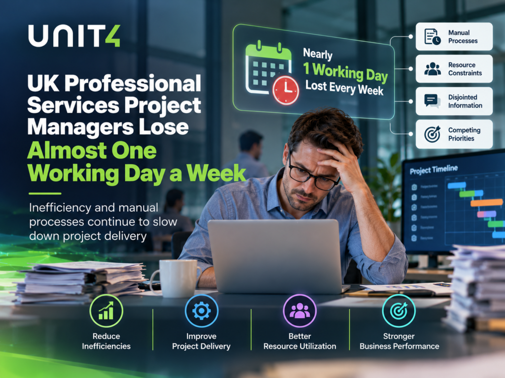 UK Professional Services Project Managers Lose Almost One Working Day a Week to Inefficiency, Unit4 Research Finds